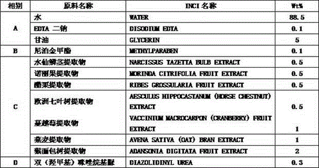 A kind of anti-wrinkle cosmetic composition and preparation method thereof