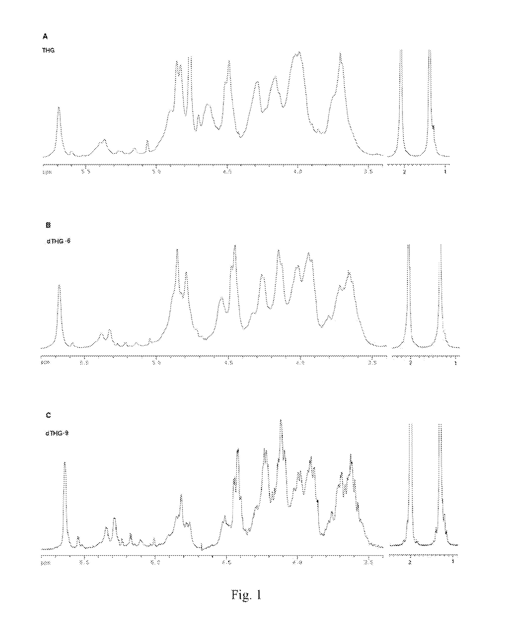 Depolymerized glycosaminoglycan from Thelenota ananas and preparation method thereof