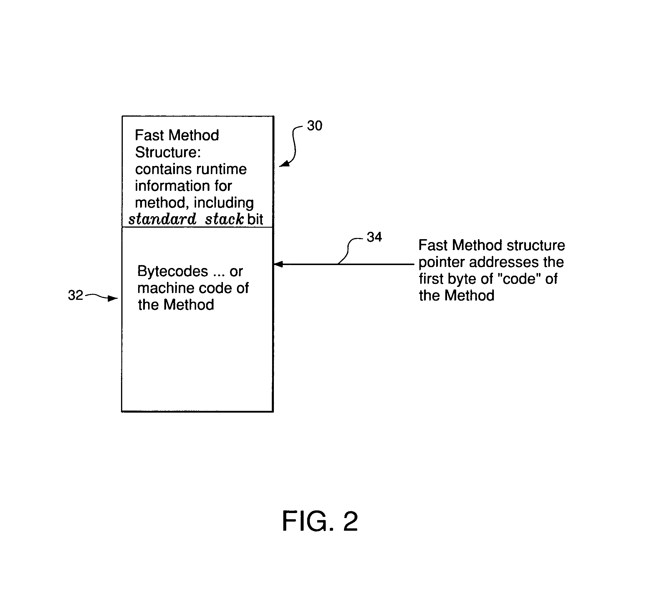 Inter-method control transfer for execution engines with memory constraints