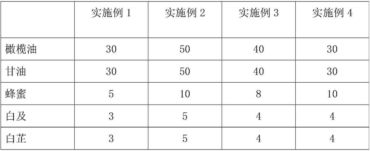 Biological medicine wrinkle removal skin care product and preparation method thereof