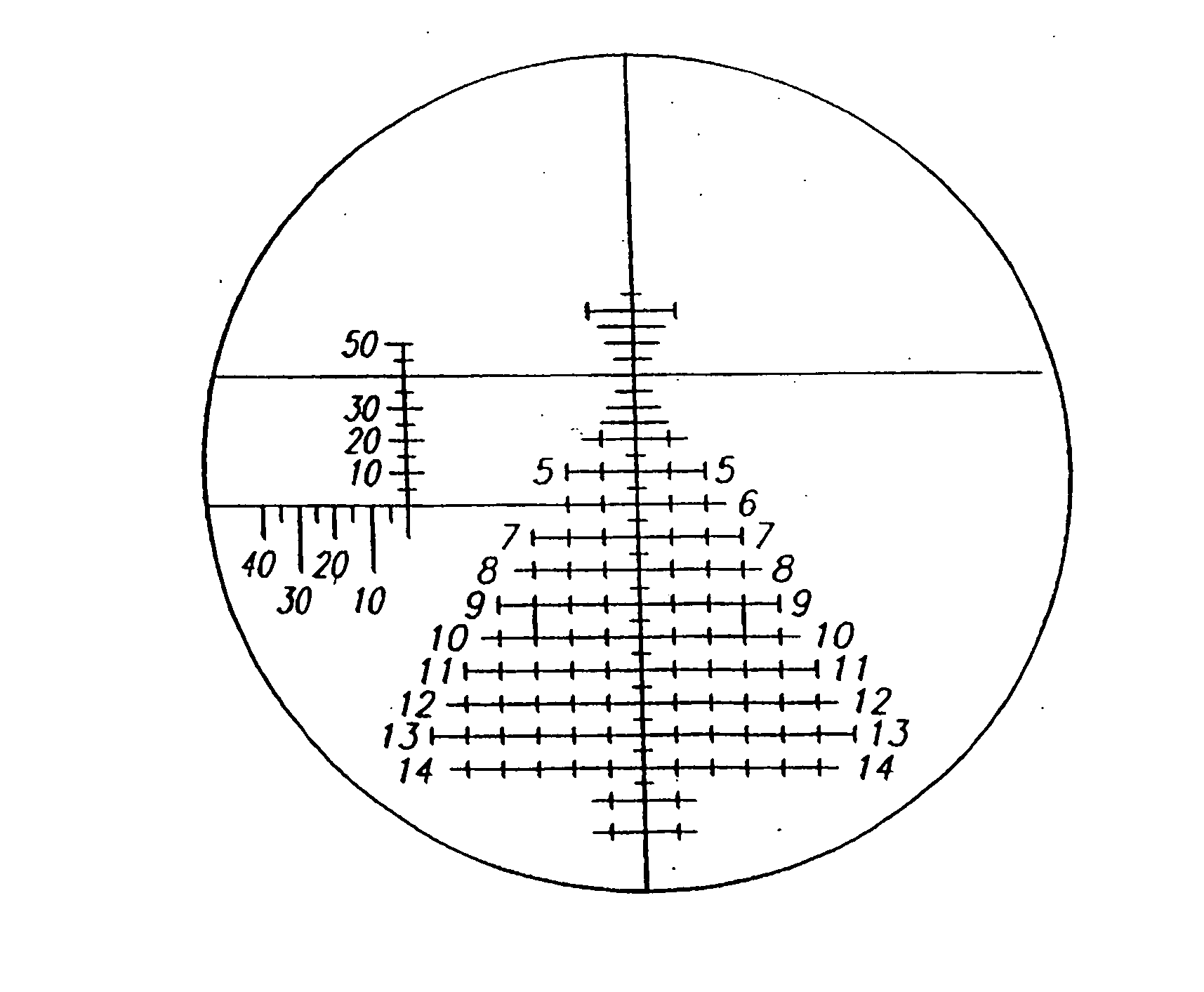 Apparatus and method for calculating aiming point information