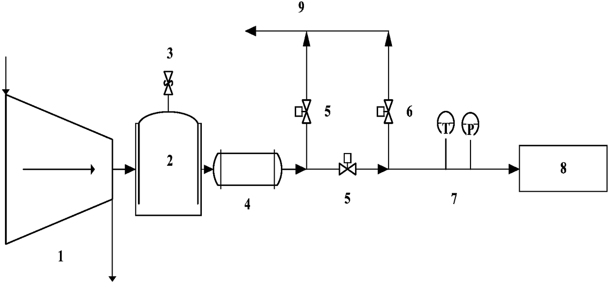 Axial force balance device used for performance testing of axial-flow gas compressor