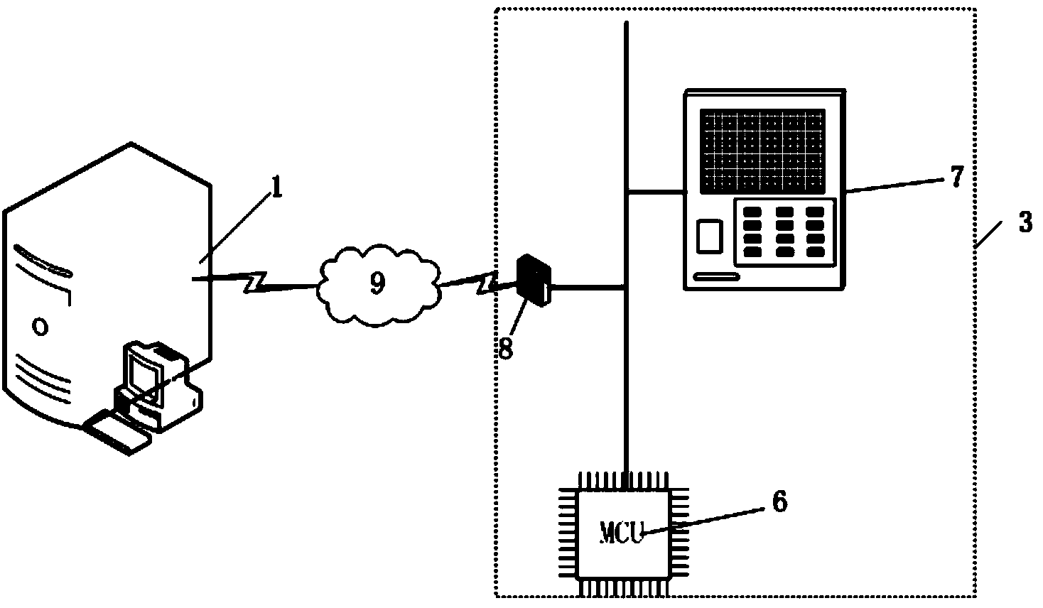 Grouping information synchronization system and method for electronic storage cabinets