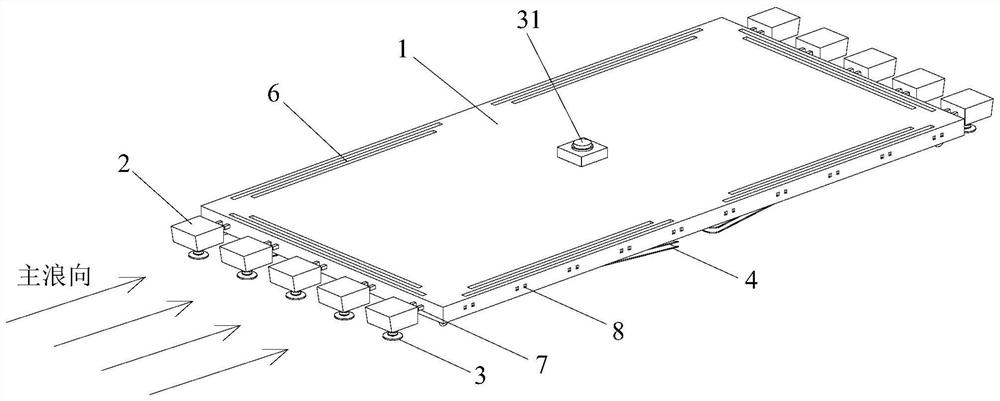 A combined ocean platform