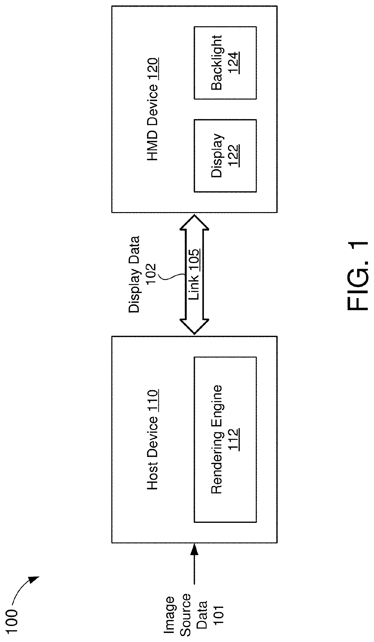 Display interface with foveal compression