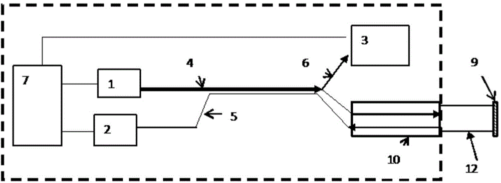 Spectroscopy water environment online measuring device