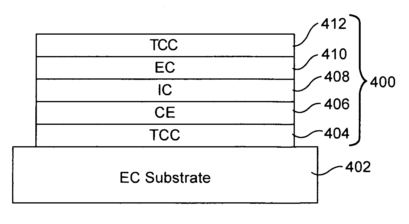 Electrochromic devices, assemblies incorporating electrochromic devices, and/or methods of making the same