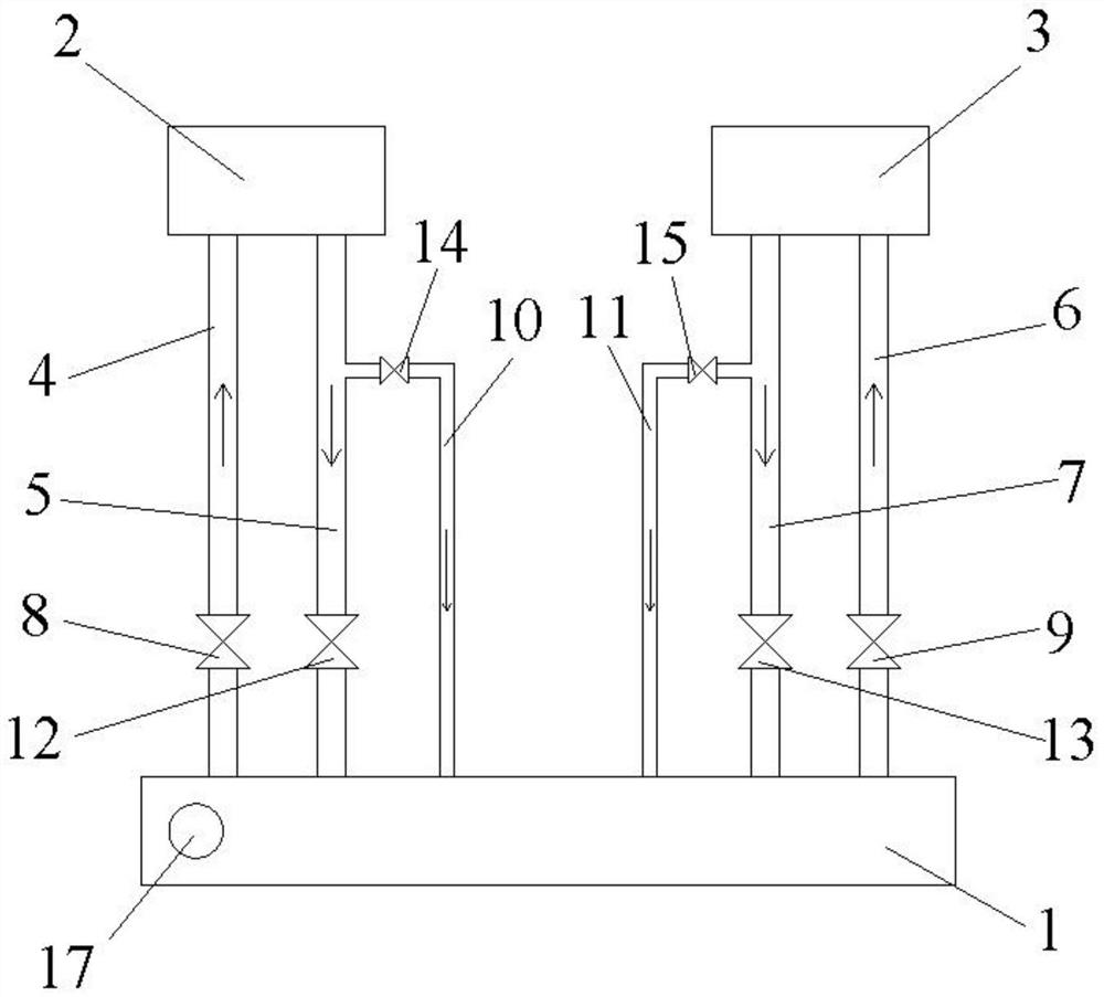 An anti-alarm heat exchange system