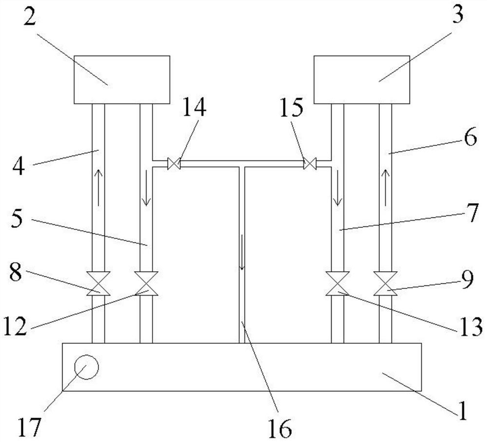 An anti-alarm heat exchange system