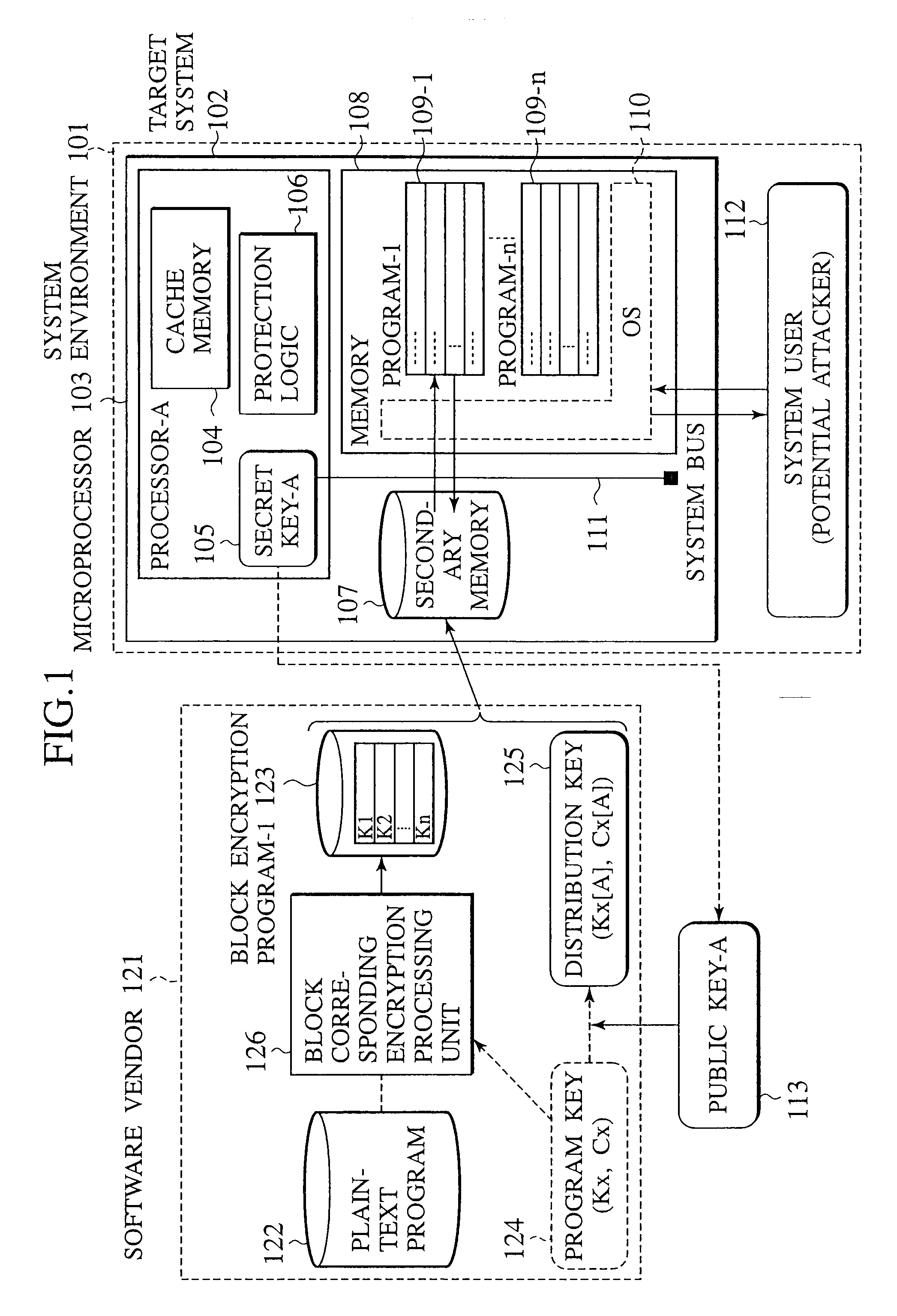 Microprocessor with improved task management and table management mechanism