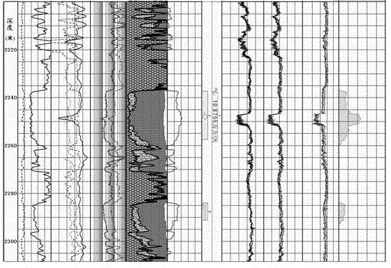 Method for distinguishing effectiveness of reservoir bed through stoneley wave energy loss degree