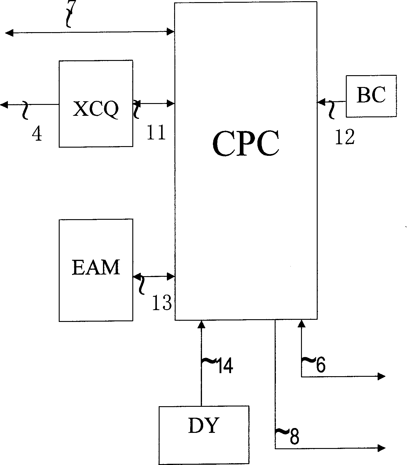 Remote specific special car monitoring method and device