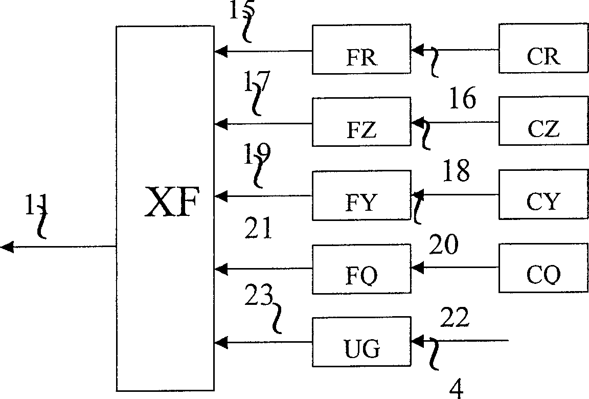 Remote specific special car monitoring method and device