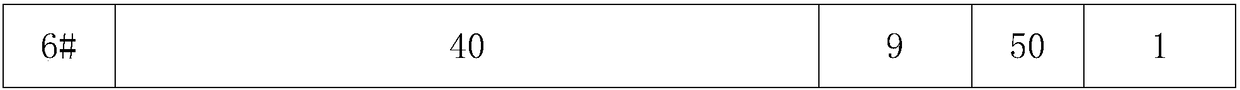 Dry granular glaze glue, dry granular glaze, dry granular glazed tile and preparation method thereof