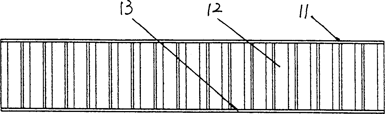 New type composite board and its processing technology