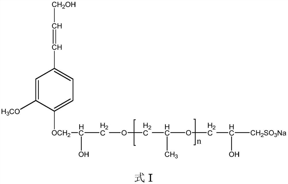 A kind of lignin polyoxypropylene ether sulfate and its preparation method and application as dispersant