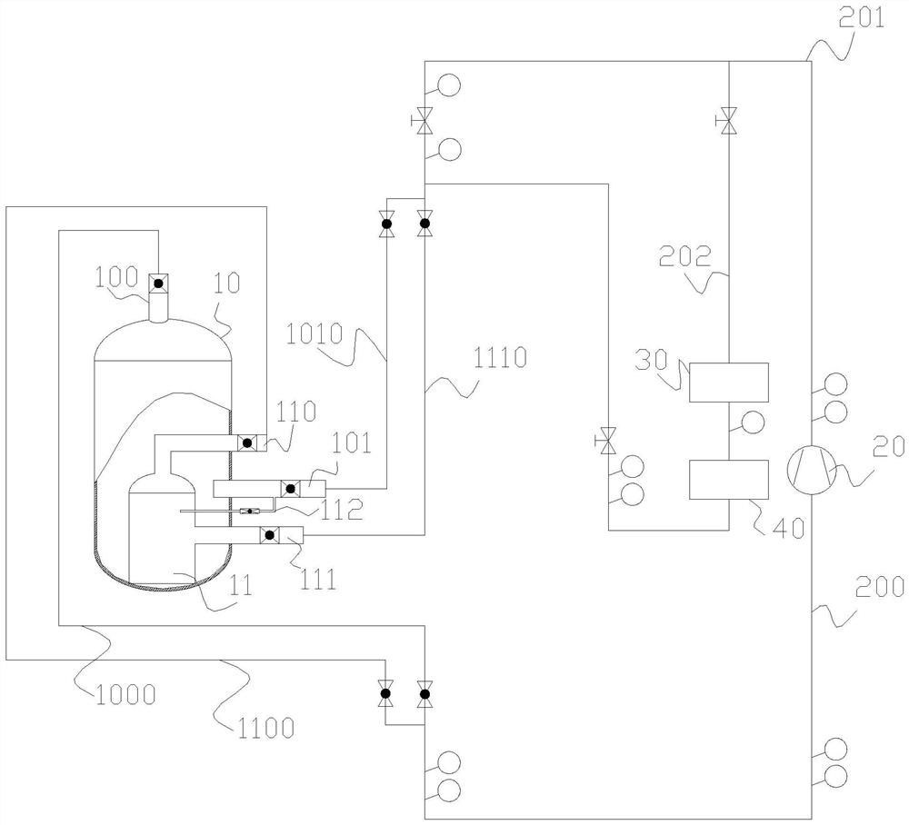 Test device and test method for low superheat and large span test of compressor