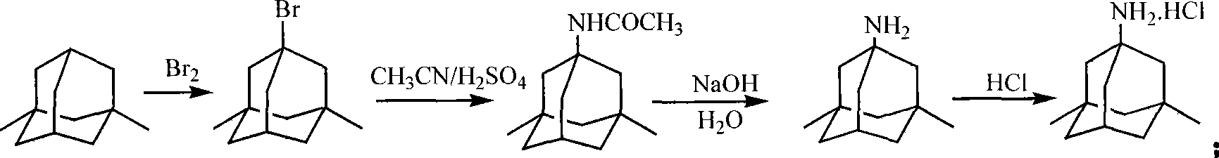 Method for synthesizing memantine hydrochloride