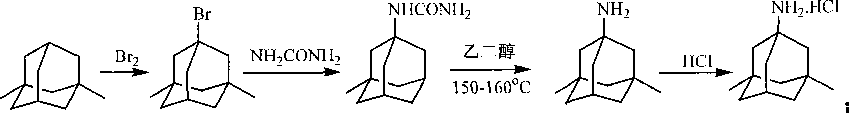 Method for synthesizing memantine hydrochloride