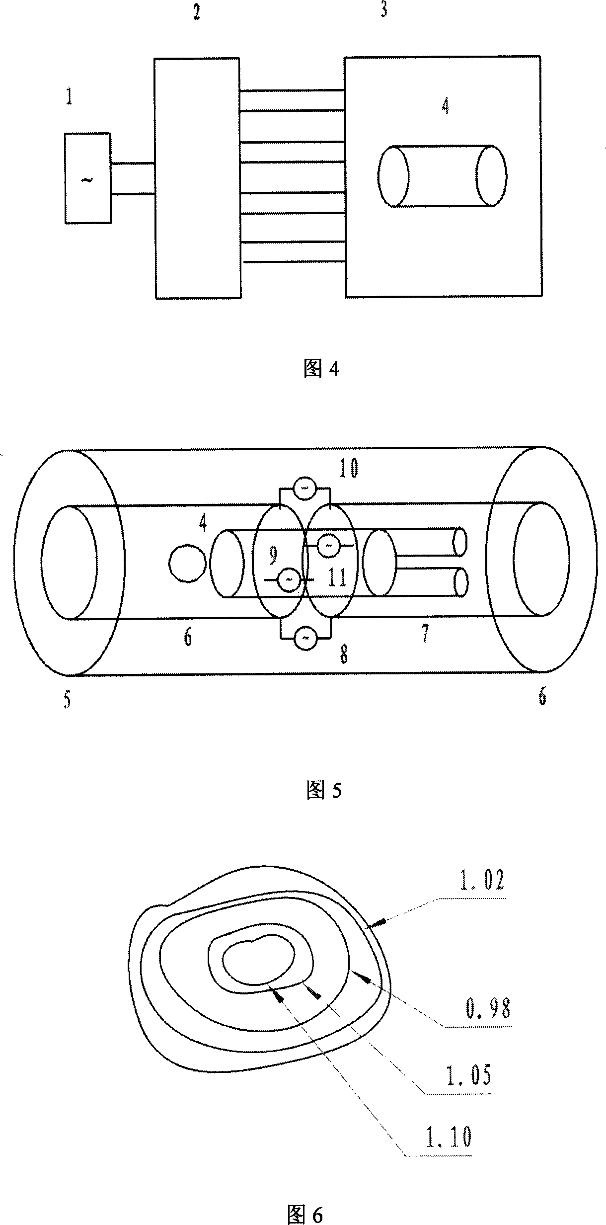 Horizontal electric field RF heat therapy equipment