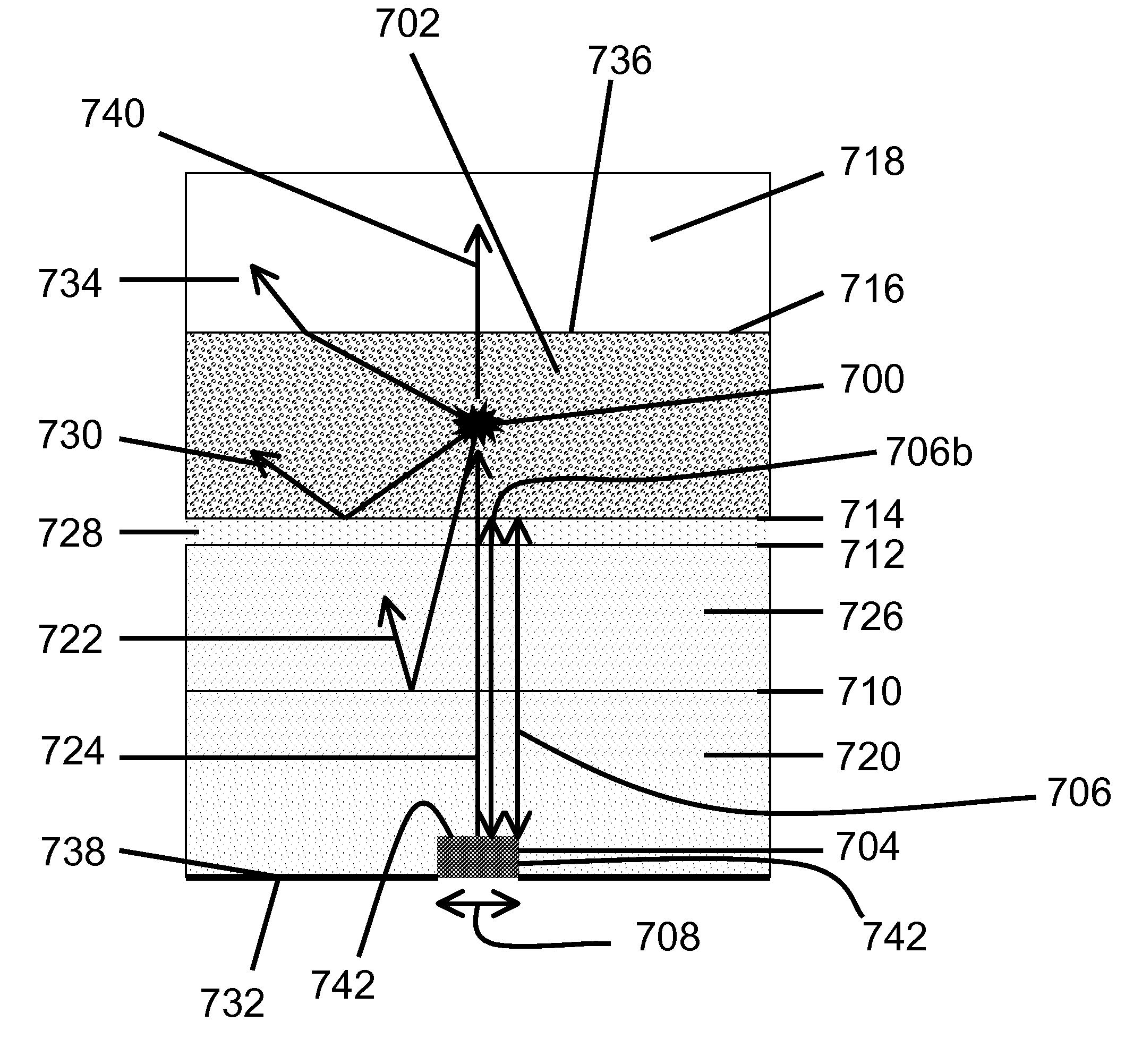 Optical designs for high-efficacy white-light emitting diodes