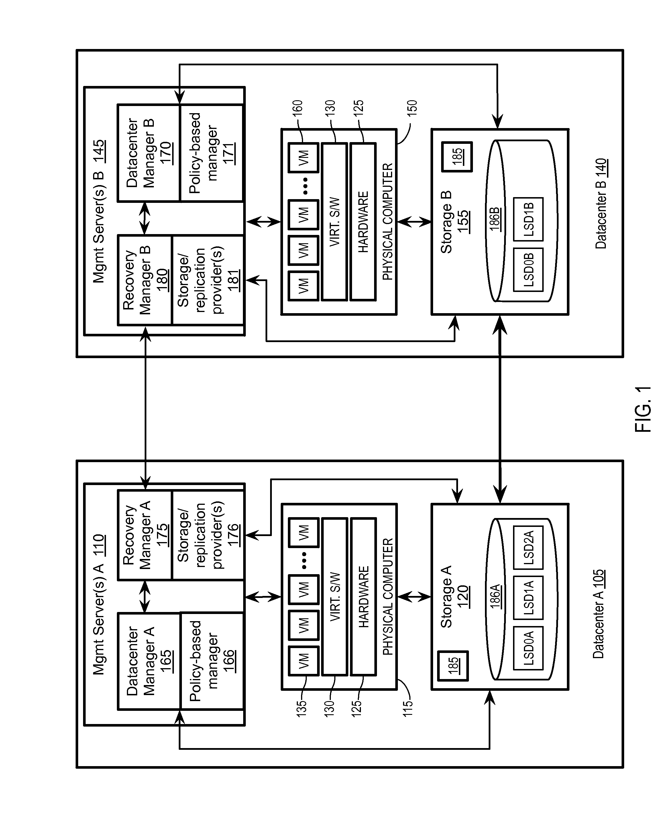 Storage policy-based automation of protection for disaster recovery