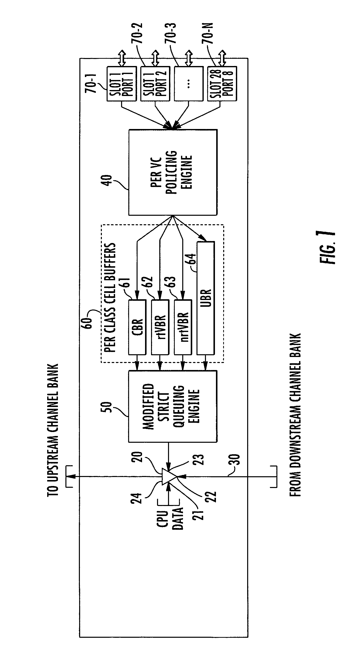 Policing engine providing dynamic adjustment of peak and sustained data cell rates and efficient transfer of AAL5 cells