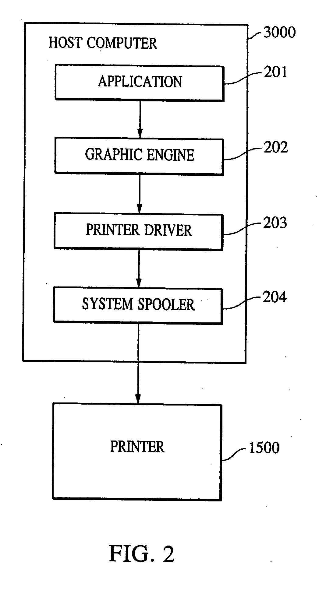 Information processing apparatus, information processing method, and storage medium storing computer-readable program