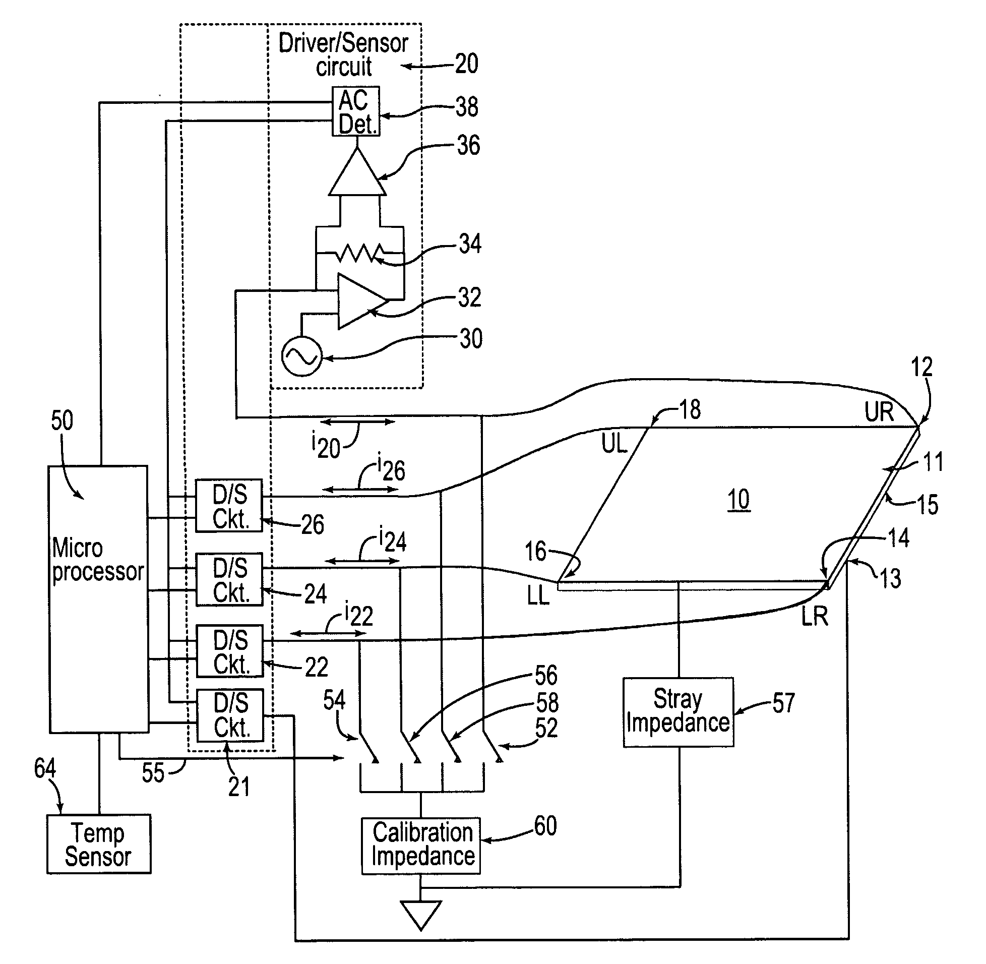 Method for simulating a touch on a touch screen