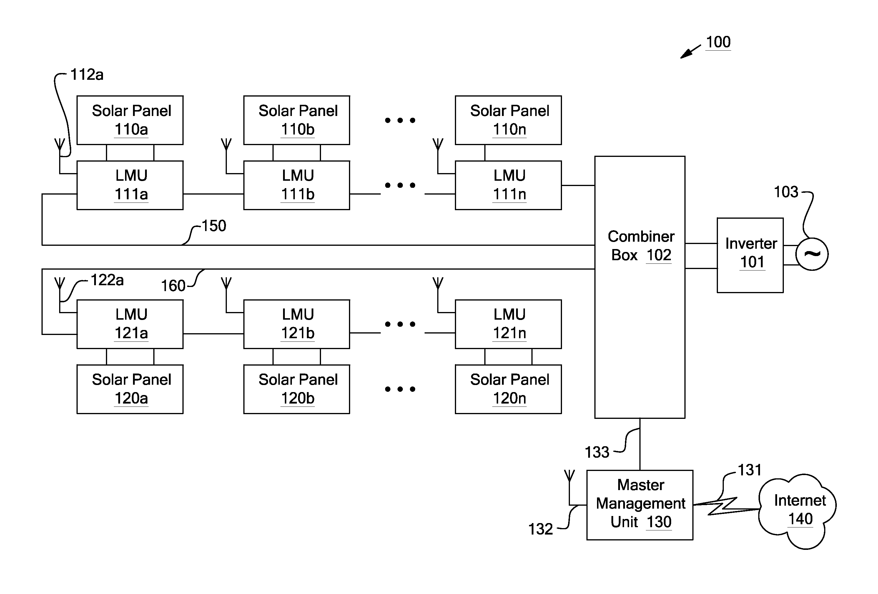 Enhanced System and Method for Theft Prevention in a Solar Power Array During Nonoperative Periods