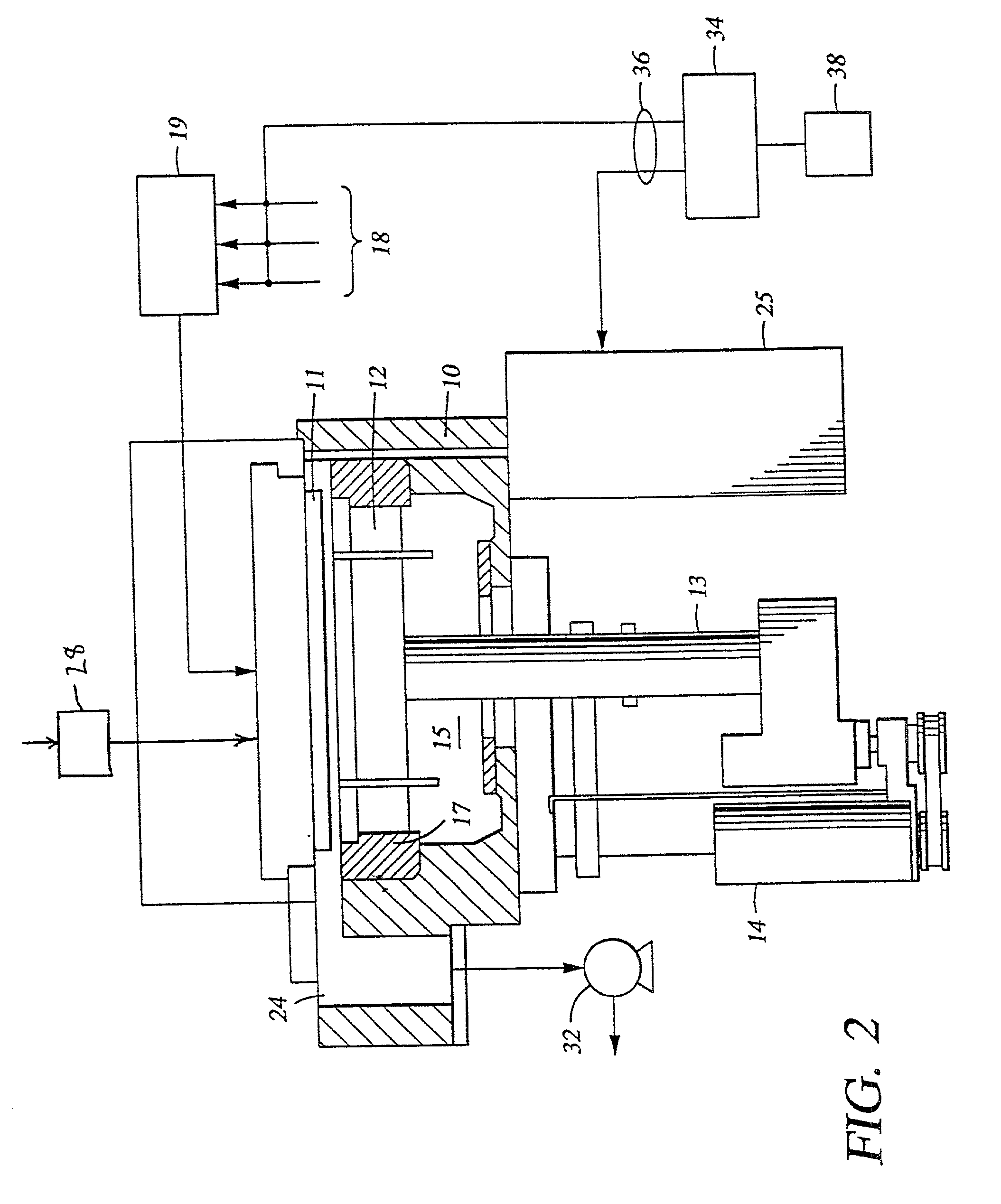 Method of improving moisture resistance of low dielectric constant films