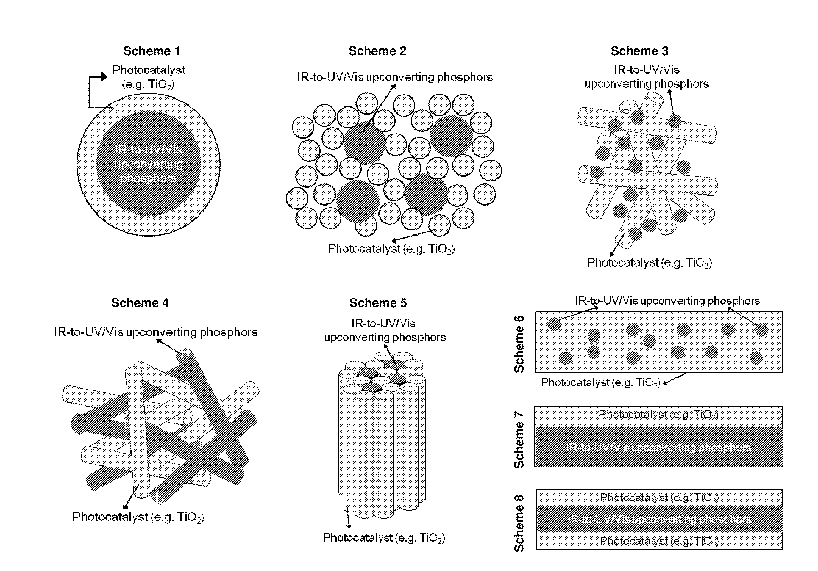 Ir-activated photoelectric systems