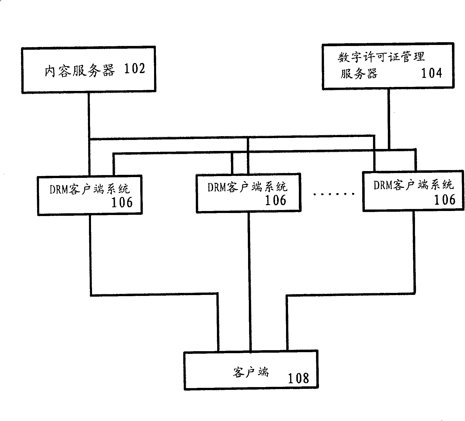 Client system and method of digital rights management and digital rights management system