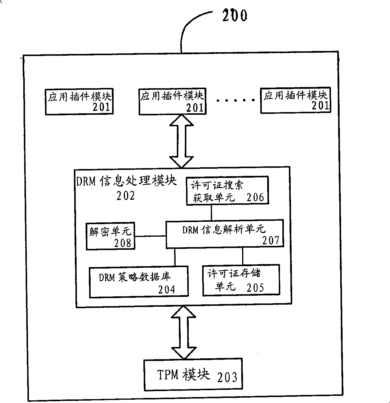 Client system and method of digital rights management and digital rights management system