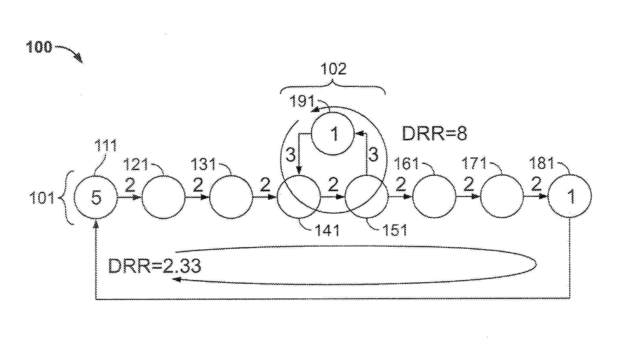 Programmable device configuration methods adapted to account for retiming