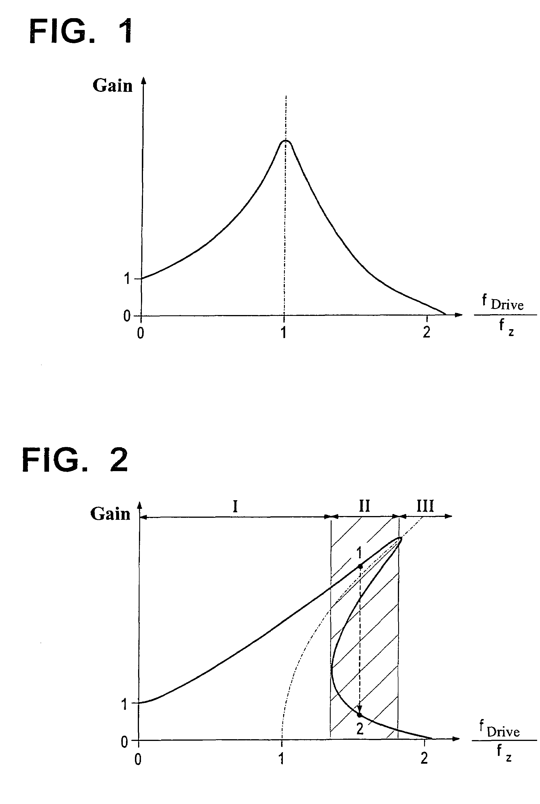 Micromechanical motion sensor