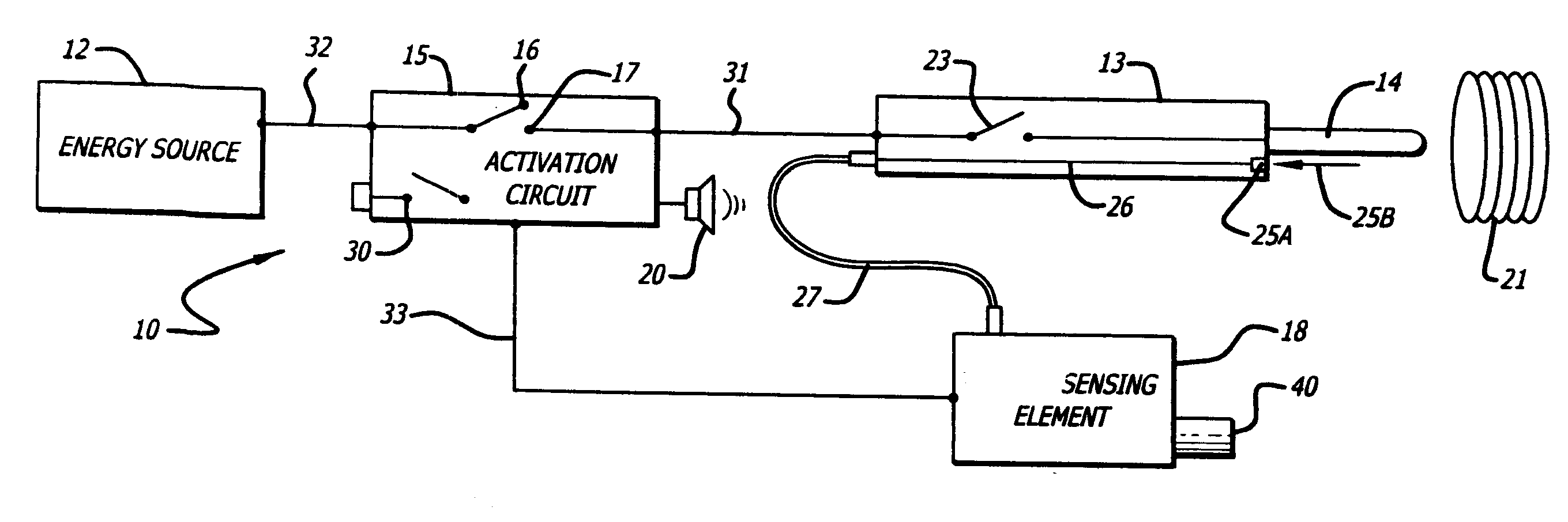 Flammable substance sensing during a surgical procedure