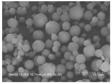 Preparation method for light calcium carbonate