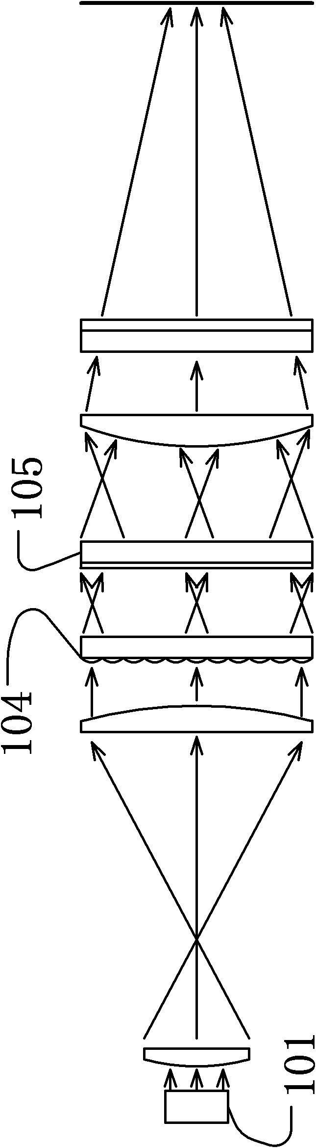 Improved development process for light beam homogenization device