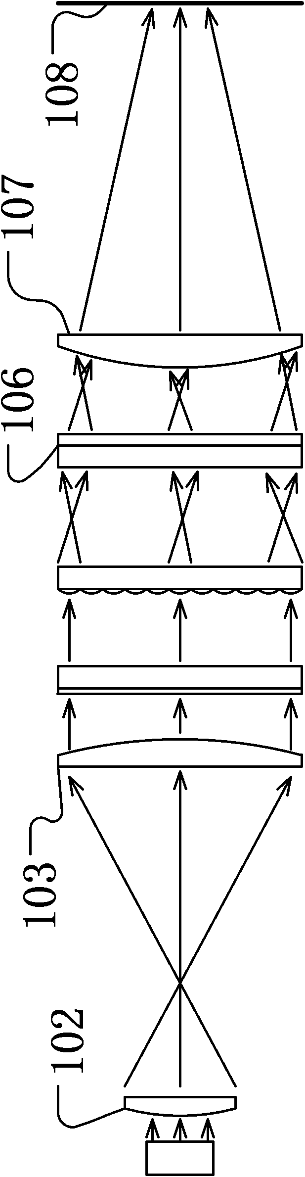 Improved development process for light beam homogenization device