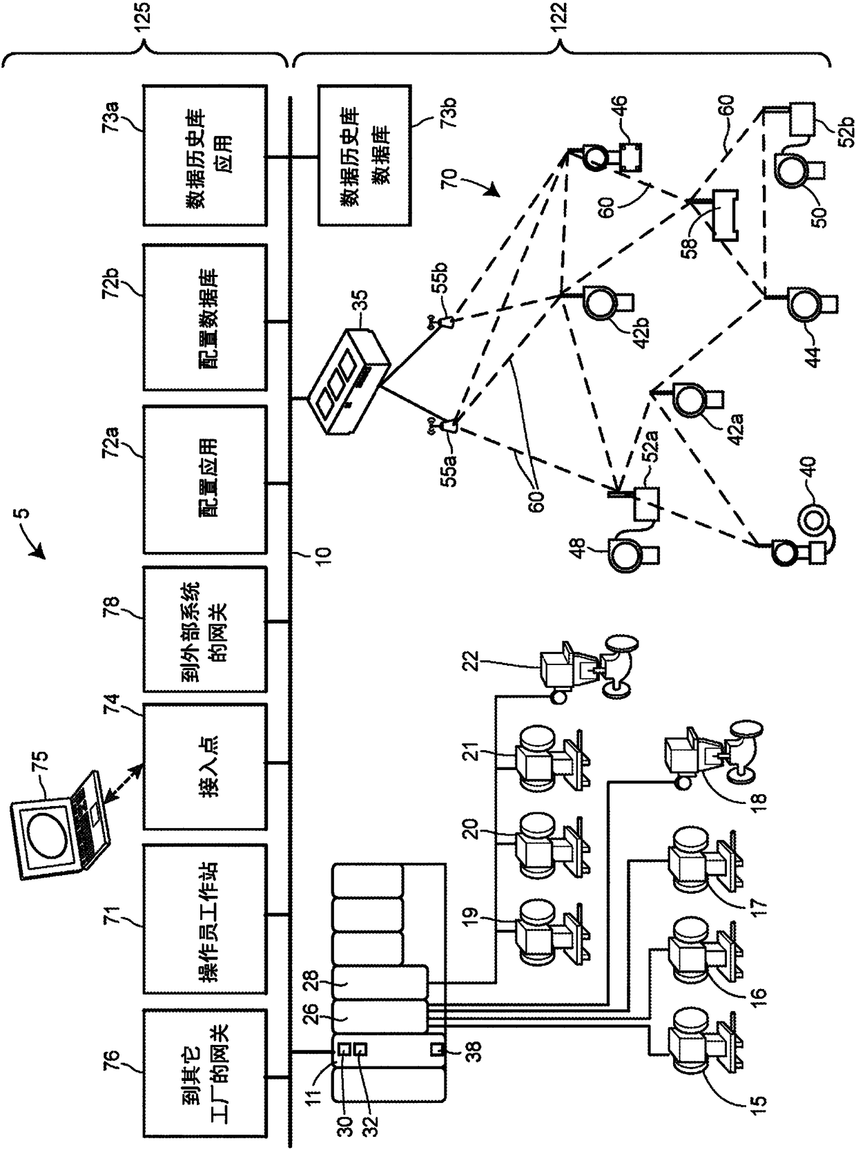 Configuration in process plant using i/o-abstracted field device configurations