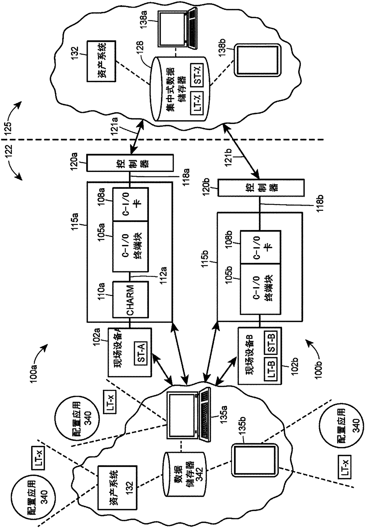 Configuration in process plant using i/o-abstracted field device configurations