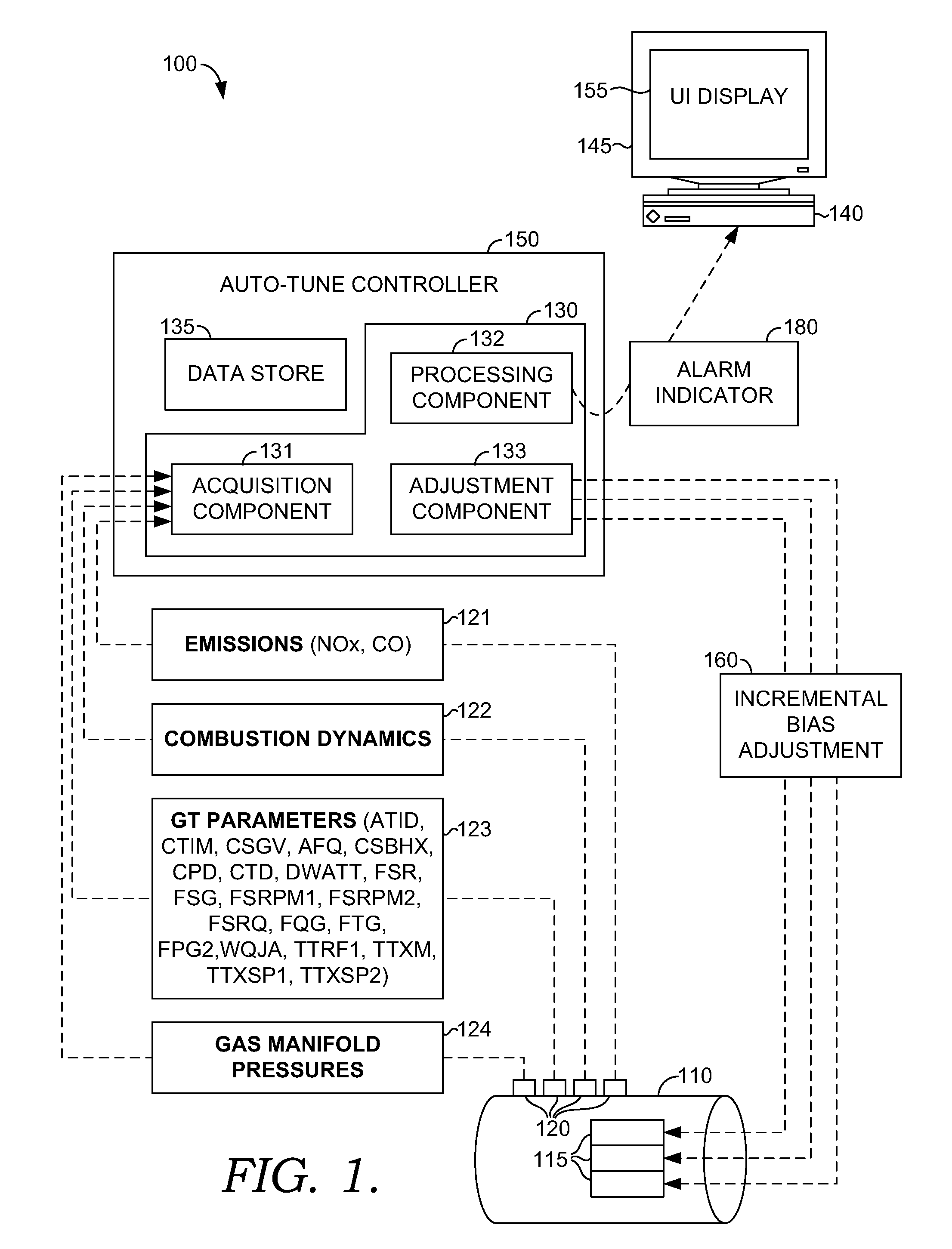 Dynamically auto-tuning a gas turbine engine