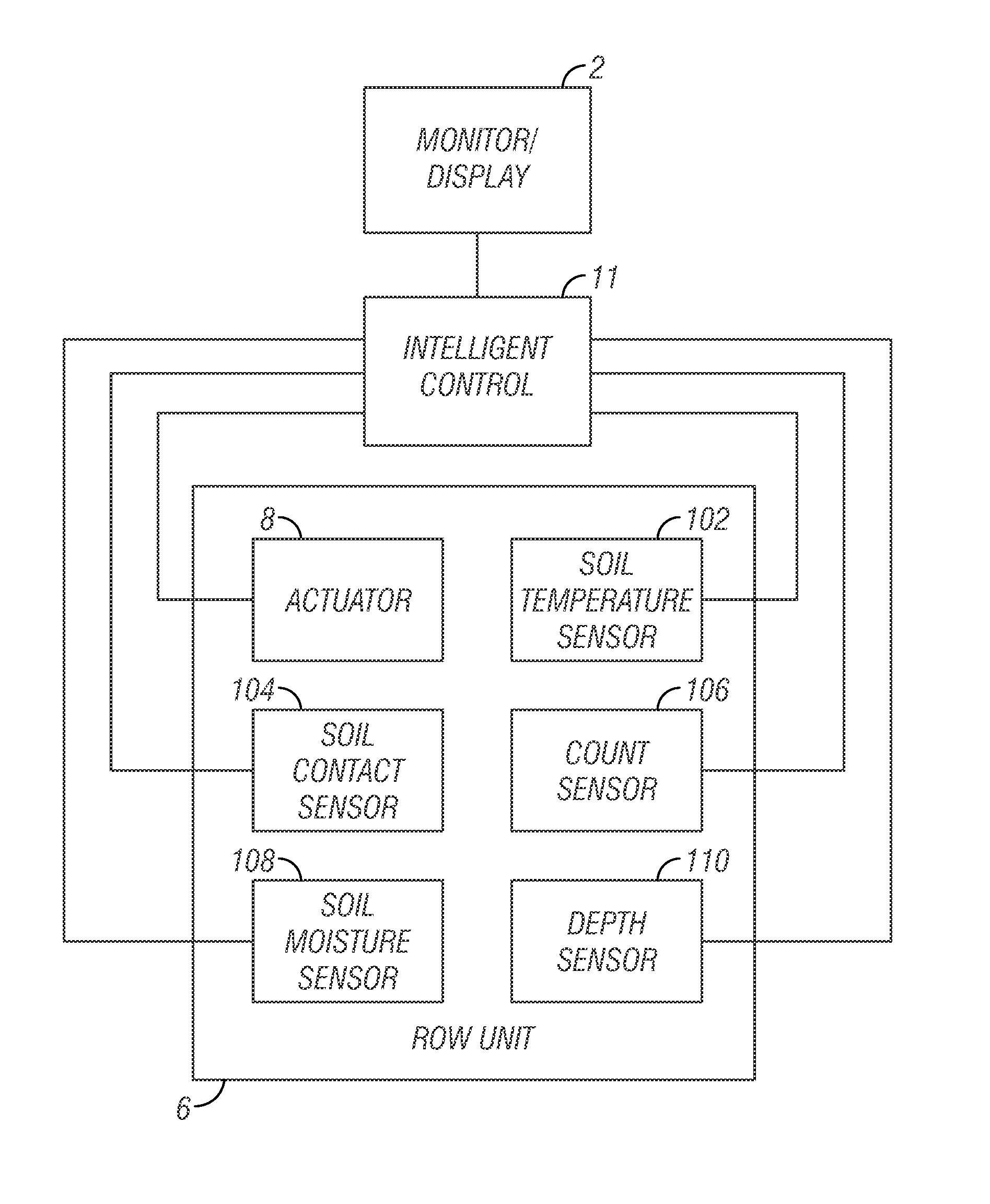 On-the-go soil sensors and control methods for agricultural machines