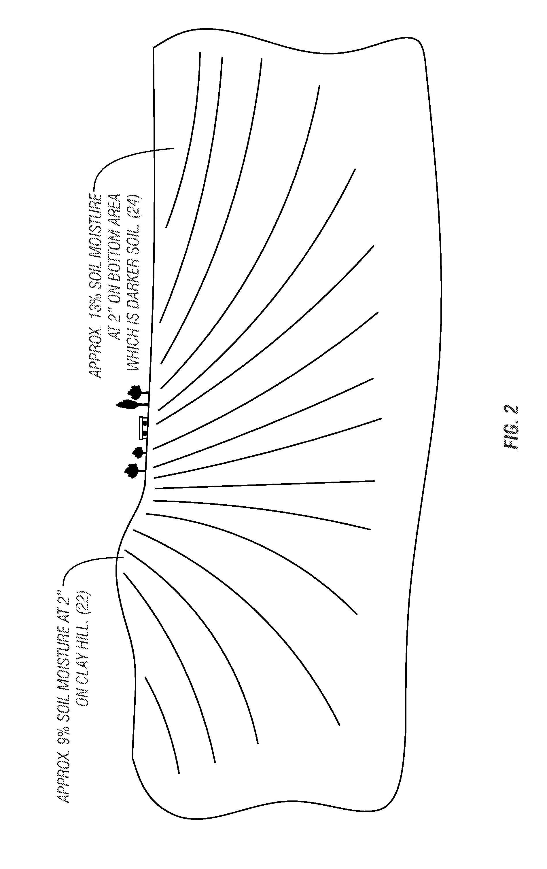 On-the-go soil sensors and control methods for agricultural machines