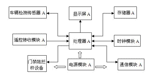 Parking space inquiry booking system and inquiry booking method thereof