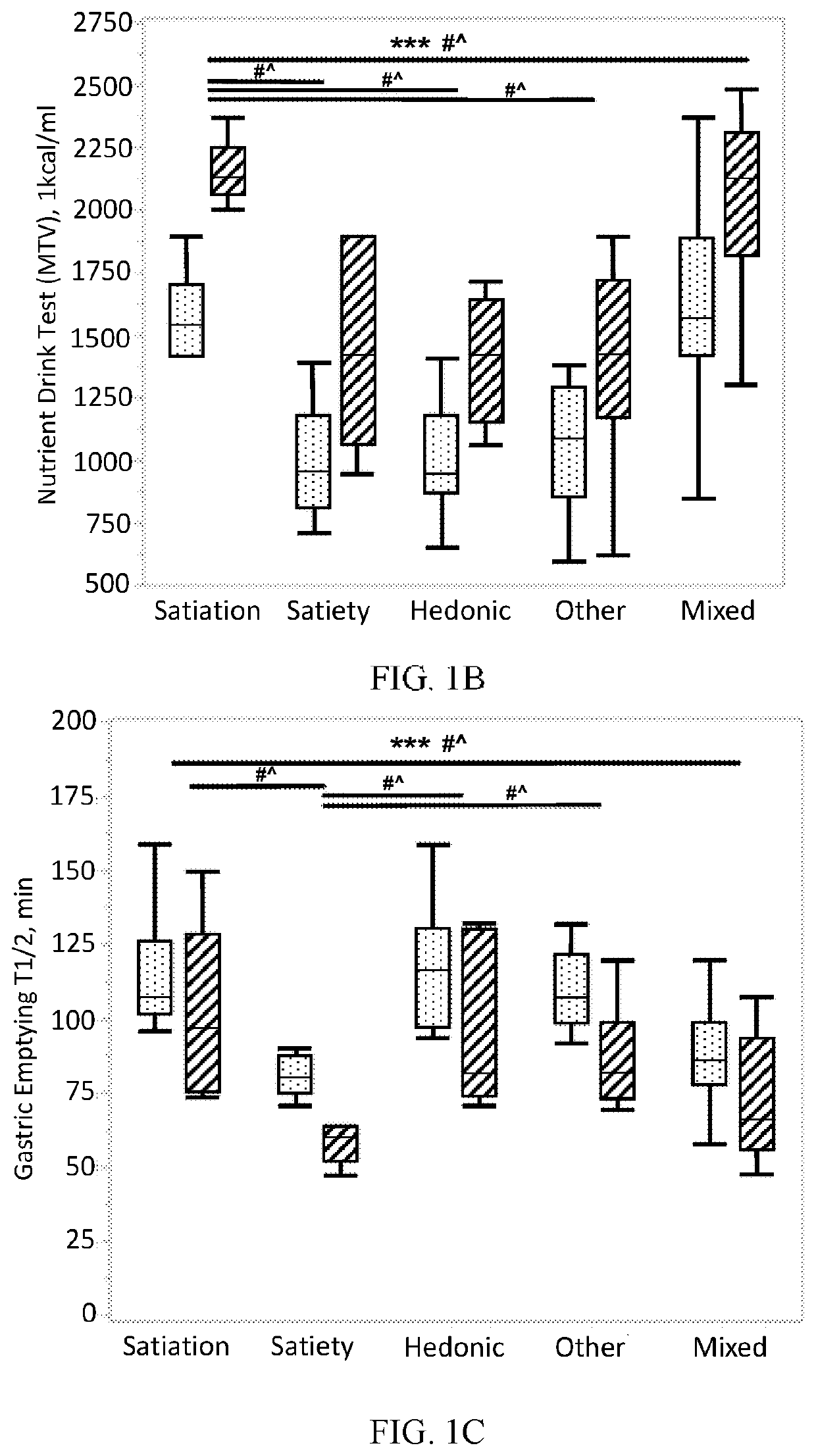 Methods and materials for assessing and treating obesity