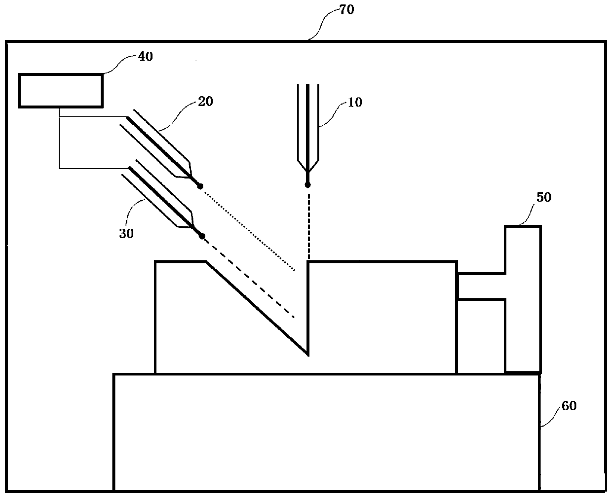 A method and system for reconstructing three-dimensional microstructure of materials