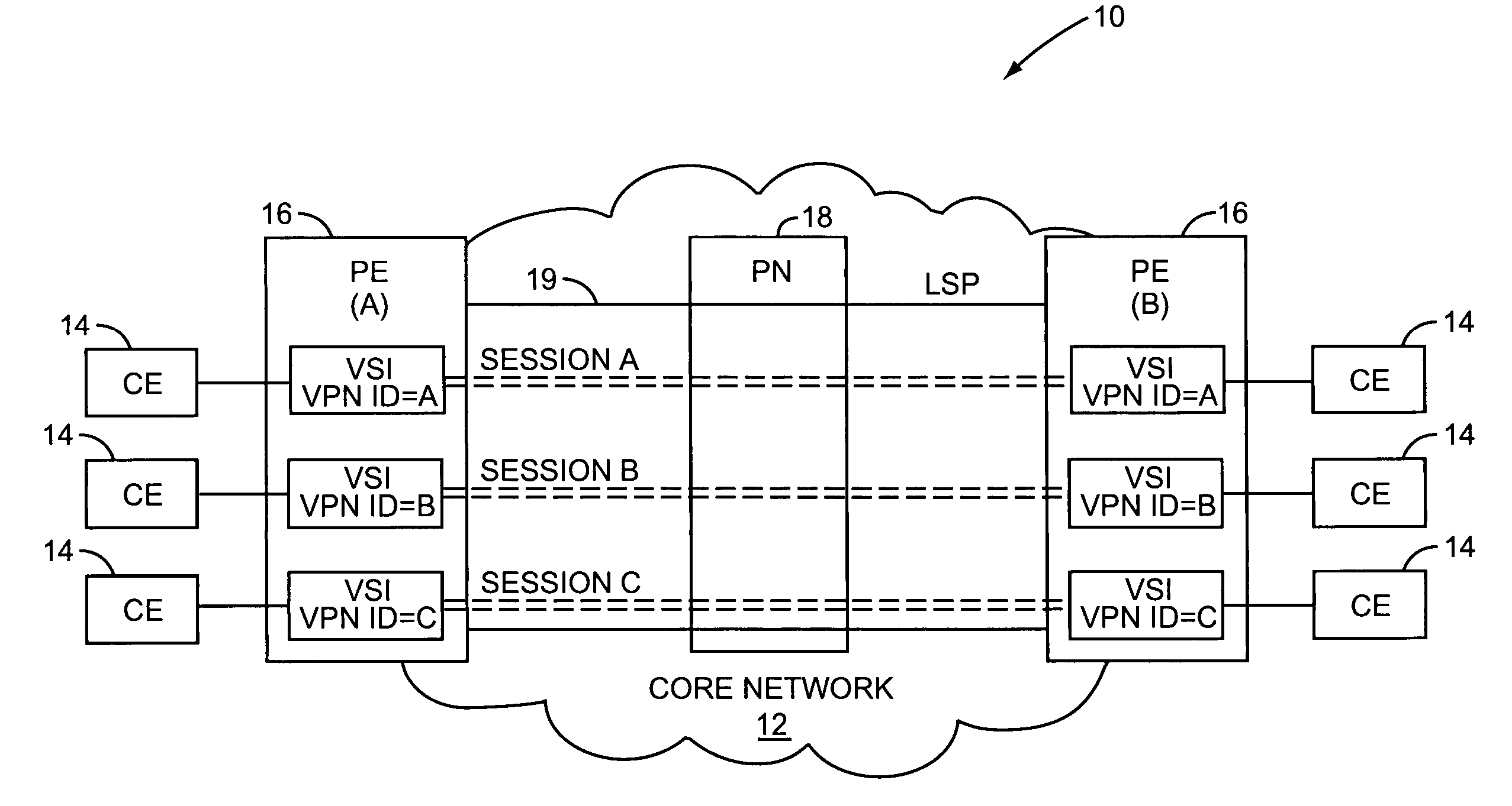 Autodiscovery for virtual networks