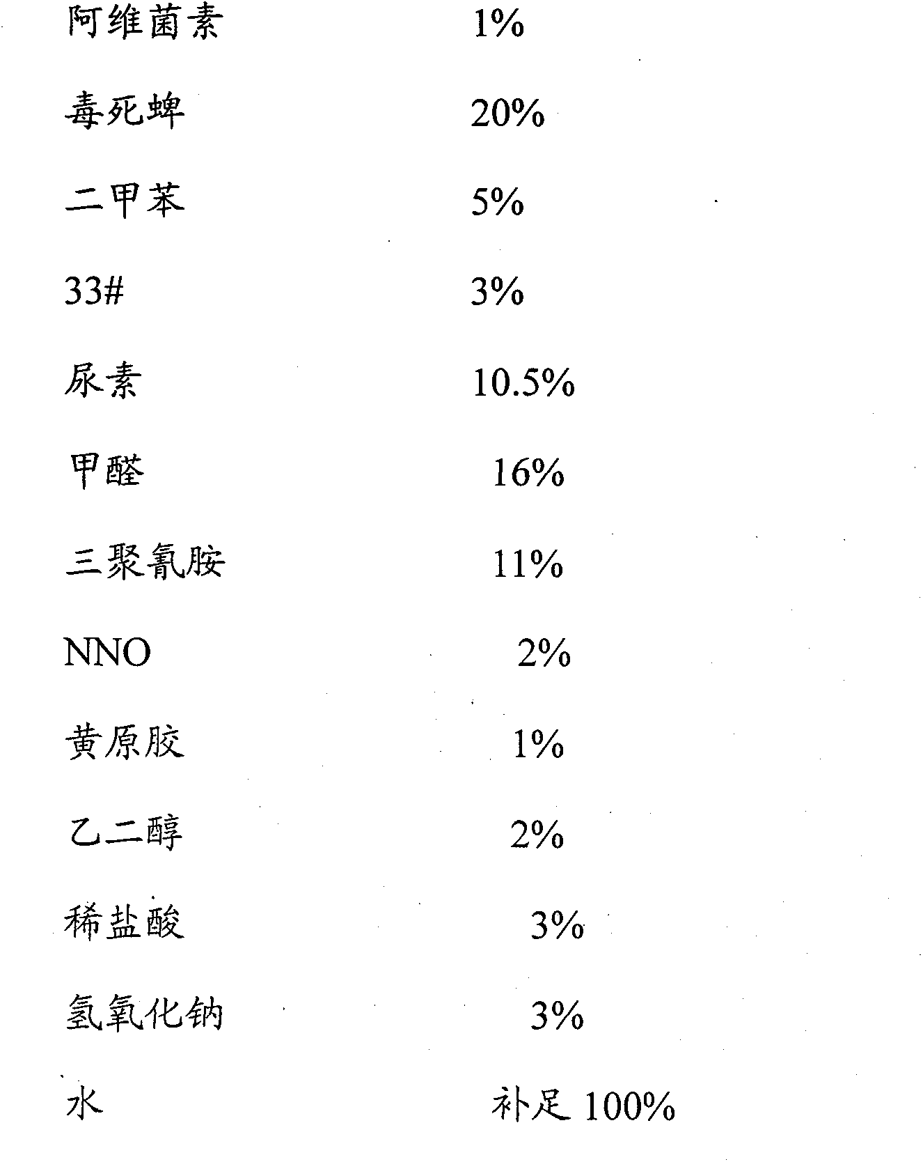 Preparation technology for pesticide microcapsule